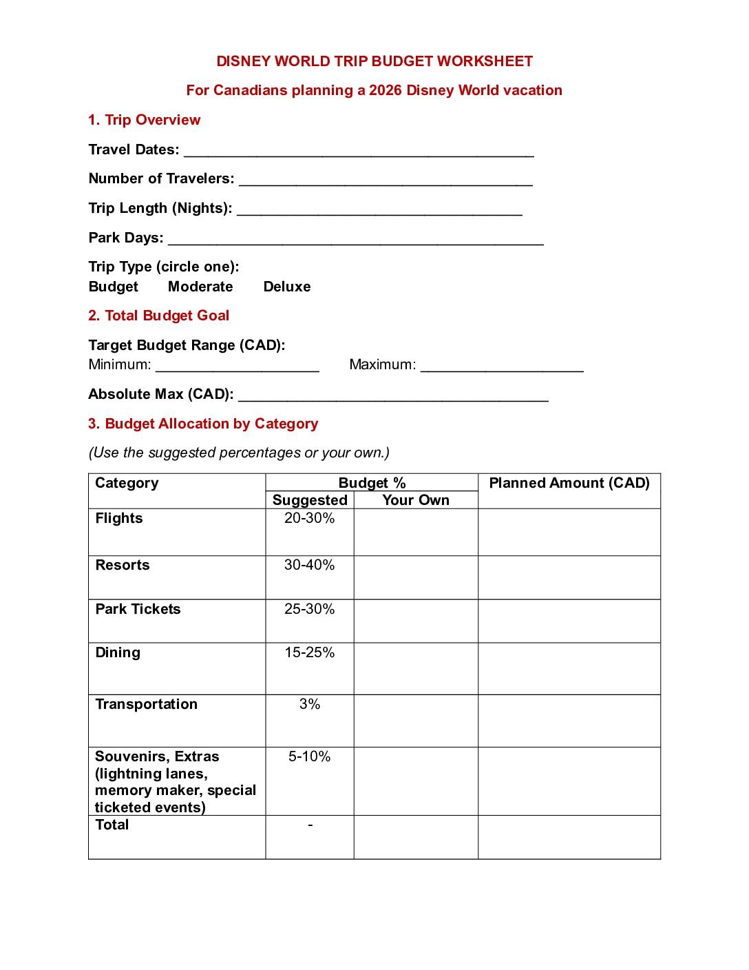 Disney Trip Budget Planning Tool